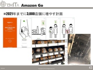Amazon Go
2019/5/6 Copyright (C) TITC All Rights Reserved. 43
2021年までに3,000店舗に増やす計画
 