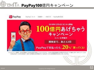 PayPay100億円キャンペーン
2019/5/6 Copyright (C) TITC All Rights Reserved. 53
 