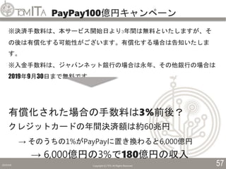 PayPay100億円キャンペーン
2019/5/6 Copyright (C) TITC All Rights Reserved. 57
※決済手数料は、本サービス開始日より3年間は無料といたしますが、そ
の後は有償化する可能性がございます。有償化する場合は告知いたしま
す。
※入金手数料は、ジャパンネット銀行の場合は永年、その他銀行の場合は
2019年9月30日まで無料です。
有償化された場合の手数料は3%前後？
クレジットカードの年間決済額は約60兆円
→ そのうちの1%がPayPayに置き換わると6,000億円
→ 6,000億円の3%で180億円の収入
 