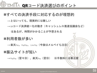 QRコード決済選びのポイント
2019/5/6 Copyright (C) TITC All Rights Reserved. 59
すべての決済手段に対応するのが理想的
→ とはいっても、現実的には難しい
→ QRコード決済統一化の動き（キャッシュレス推進協議会など）
はあるが、時間がかかることが予想される
利用者数が多い
→ 楽天Pay、PayPay、 Line Pay（今後はメルペイも注目）
振込サイトが短い
→ PayPay（翌々日）、楽天Pay（翌日） ※手数料には要注意
 