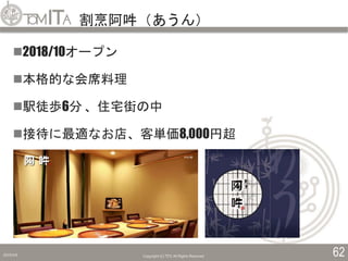 割烹阿吽（あうん）
2019/5/6 Copyright (C) TITC All Rights Reserved. 62
2018/10オープン
本格的な会席料理
駅徒歩6分 、住宅街の中
接待に最適なお店、客単価8,000円超
 