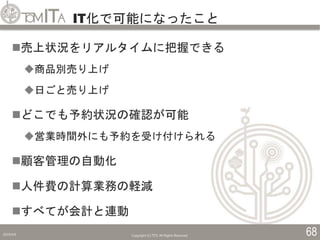 IT化で可能になったこと
2019/5/6 Copyright (C) TITC All Rights Reserved. 68
売上状況をリアルタイムに把握できる
商品別売り上げ
日ごと売り上げ
どこでも予約状況の確認が可能
営業時間外にも予約を受け付けられる
顧客管理の自動化
人件費の計算業務の軽減
すべてが会計と連動
 