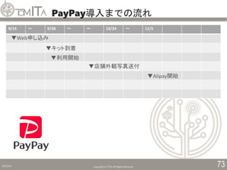 PayPay導入までの流れ
2019/5/6 Copyright (C) TITC All Rights Reserved. 73
9/14 ～ 9/28 ～ ～ 10/24 ～ 11/5
▼Web申し込み
▼店舗外観写真送付
▼キット到着
▼Alipay開始
▼利用開始
 