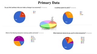 Primary Data
 