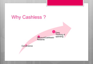 Why Cashless ?
Convenience
Discount/Cashback/
Rewards
Easy
Tracking of
spending
 