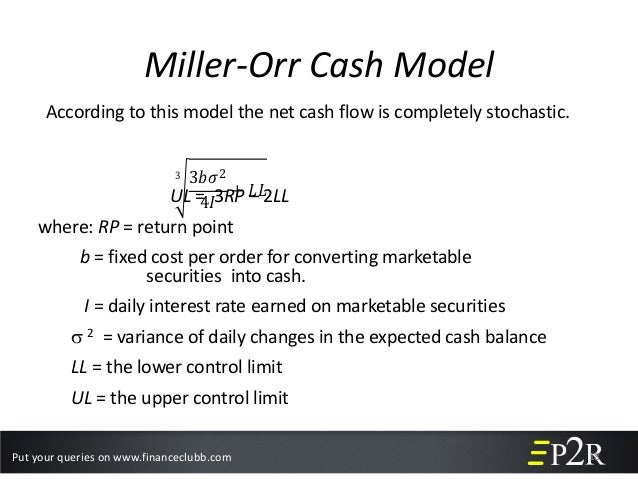 Salary List Of Millions Jobs Starting Salary Average Salary