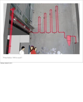 Pneumatics / Will is suck?
Monday, October 24, 2011
 