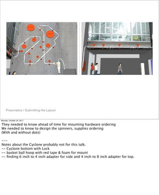 Pneumatics / Submitting the Layout
Monday, October 24, 2011
They needed to know ahead of time for mounting hardware ordering
We needed to know to design the spinners, supplies ordering
(With and without dots)
---
Notes about the Cyclone probably not for this talk.
-- Cyclone bottom with Lock
-- basket ball hoop with red tape & foam for mount
-- ﬁnding 6 inch to 4 inch adapter for side and 4 inch to 8 inch adapter for top.
 