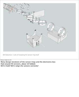 Bill Detection / Lots of tweaking for sensor ring itself
Monday, October 24, 2011
Many design iterations of the sensor rings and the electronics box
Had around 40 versions, about 10 fabbed.
Will it hold? Will it align the sensors correctly?
 