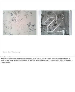 Spinny Bits / The drawings
Monday, October 24, 2011
What kind of motor are they attached to, size factor, what order, how much Styrofoam of
what sizes, how much balsa wood of each size? Nice to have a sketch book, but also need a
spreadsheet.
 