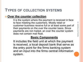 Cash management | PPSX