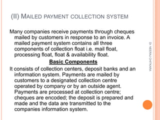 (II) MAILED PAYMENT COLLECTION SYSTEM

Many companies receive payments through cheques
   mailed by customers in response ...