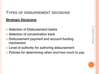 TYPES OF DISBURSEMENT DECISIONS
Strategic Decisions




                                                      Dr. NEERAJ C...