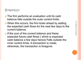 STRATEGY
 The firm performs an evaluation until its cash
  balance falls outside the outer control limits.




          ...