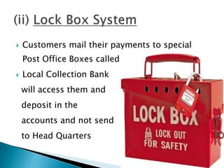  Customers mail their payments to special
Post Office Boxes called as Lock Box
 Local Collection Bank
will access them and
deposit in the
accounts and not send
to Head Quarters
 