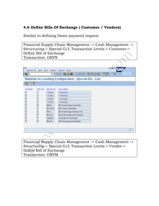 4.6 Define Bills Of Exchange ( Customer / Vendors)
Similar to defining Down payment request
Financial Supply Chain Management -> Cash Management ->
Structuring-> Special G/L Transaction Levels-> Customer->
Define Bill of Exchange
Transaction: OBYN
Financial Supply Chain Management -> Cash Management ->
Structuring-> Special G/L Transaction Levels-> Vendor->
Define Bill of Exchange
Transaction: OBYM
 