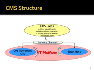 CMS Sales
                    • Client identification
                 • Understand requirements
                  • Pricing Approval & Offer
                       •Documentation


                   Delivery Channels


CMS Operations
                   IT Platform                 Branches
     CPU




                                                          6
 