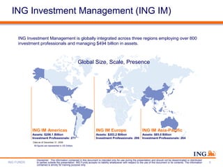 ING Investment Management (ING IM) All figures are represented in US Dollars. Global Size, Scale, Presence 