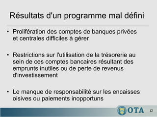 Prolifération des comptes de banques privées et centrales difficiles à gérer Restrictions sur l'utilisation de la trésorerie au sein de ces comptes bancaires résultant des emprunts inutiles ou de perte de revenus d'investissement Le manque de responsabilité sur les encaisses oisives ou paiements inopportuns Résultats d'un programme mal défini   