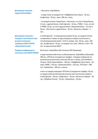 Договорное списание
средств (Directdebit):
- бесплатно: УкрСиббанк;
- в виде платы за каждый счет: Райффайзен Банк Аваль - 50 грн.,
Альфа-Банк - 50 грн., макс. 200 грн. в мес.;
- за каждый платеж: ПриватБанк – бесплатно, на счет в ПриватБанке,
1,5 грн. в другом банке, Credit Agricole – 10 грн., ПУМБ – 5 грн. на счет
в ПУМБ, 10 грн. на счет в другом банке, Проминвестбанк – на счет в
банке – бесплатно, в другой банк – 20 грн., Финансы и Кредит – 1
грн.;
Договорное списание с
текущего счета Клиента при
условии получения
сообщения SWIFT MT101
«Requestfortransfer»
в Credit Agricole – в операционное время 10 грн. за каждый платеж
независимо от суммы за одну операцию по факту исполнения, в
послеоперационное время - 0,1% от суммы, мин. 10 грн., макс. 100
грн., Альфа-Банке - 50 грн. за каждый счет, макс. 200 грн. в мес + 30
грн. за одну выписку SWIFT
Передача информации о
состоянии счета SWIFT MT940
бесплатно: УкрСиббанк (All inclusive), ВТБ (Премиум);
в виде ежемесячной платы за обслуживание: УкрСиббанк (Базовый) -
300 грн., ВТБ Банк (стандартные тарифы) - отправка сообщения по
реквизитам указанными клиентом 250 грн. в месяц, UniCreditBank –
35 долл. США, Укрэксимбанк – 200 грн., Райффайзен Банк Аваль – 30
евро, ПУМБ – 150 грн., Проминвестбанк – 225 грн., ОТП Банк – 300
грн.; ПриватБанк - 300 грн. в месяц
платы за каждую операцию: ВТБ Банк (стандартные тарифы) -30 грн.
за предоставление банковской выписки при поступлении средств,
Credit Agricole – 20 грн., Альфа-Банк – 30 грн., Финансы и Кредит – 50
грн., Сбербанк России – 10 грн., ПриватБанк – 20 грн.;
 