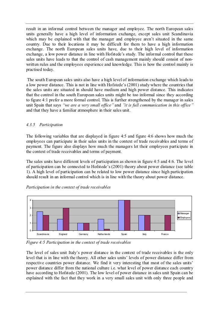 Change management dissertation pdf image