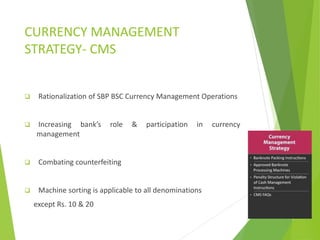 CURRENCY MANAGEMENT
STRATEGY- CMS
 Rationalization of SBP BSC Currency Management Operations
 Increasing bank’s role & participation in currency
management
 Combating counterfeiting
 Machine sorting is applicable to all denominations
except Rs. 10 & 20
 
