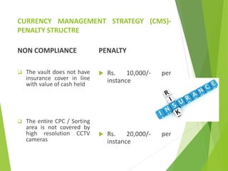 CURRENCY MANAGEMENT STRATEGY (CMS)-
PENALTY STRUCTRE
NON COMPLIANCE
 The vault does not have
insurance cover in line
with value of cash held
 The entire CPC / Sorting
area is not covered by
high resolution CCTV
cameras
PENALTY
 Rs. 10,000/- per
instance
 Rs. 20,000/- per
instance
 