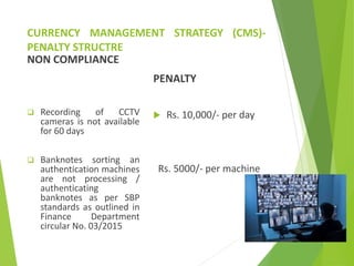 CURRENCY MANAGEMENT STRATEGY (CMS)-
PENALTY STRUCTRE
NON COMPLIANCE
 Recording of CCTV
cameras is not available
for 60 days
 Banknotes sorting an
authentication machines
are not processing /
authenticating
banknotes as per SBP
standards as outlined in
Finance Department
circular No. 03/2015
PENALTY
 Rs. 10,000/- per day
Rs. 5000/- per machine
 