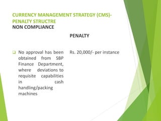CURRENCY MANAGEMENT STRATEGY (CMS)-
PENALTY STRUCTRE
NON COMPLIANCE
 No approval has been
obtained from SBP
Finance Department,
where deviations to
requisite capabilities
in cash
handling/packing
machines
PENALTY
Rs. 20,000/- per instance
 