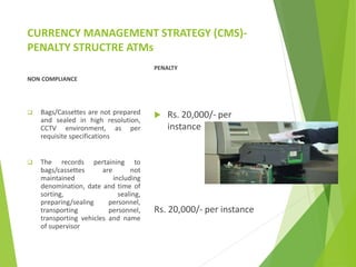 CURRENCY MANAGEMENT STRATEGY (CMS)-
PENALTY STRUCTRE ATMs
NON COMPLIANCE
 Bags/Cassettes are not prepared
and sealed in high resolution,
CCTV environment, as per
requisite specifications
 The records pertaining to
bags/cassettes are not
maintained including
denomination, date and time of
sorting, sealing,
preparing/sealing personnel,
transporting personnel,
transporting vehicles and name
of supervisor
PENALTY
 Rs. 20,000/- per
instance
Rs. 20,000/- per instance
 