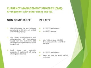 CURRENCY MANAGEMENT STRATEGY (CMS)-
Arrangement with other Banks and IEC
NON COMPLIANCE
 Claims/disputes for any balances
pertaining to IEC are not settled
within sixty (60) days
 Any other non-compliance and
circumvention of instructions
issued from time to time by SBP,
relating to Arrangement with other
Banks or IEC
 Bank does not maintain
prescribed statement of daily
closing cash balance
PENALTY
 Rs. 5000/- per instance
 Rs. 1000/- per day
 Min. 5,000 to Max. 100,000
depending upon the severity of
instance
 Rs. 5000/- per instance
 500/- per day for which default
continues
 