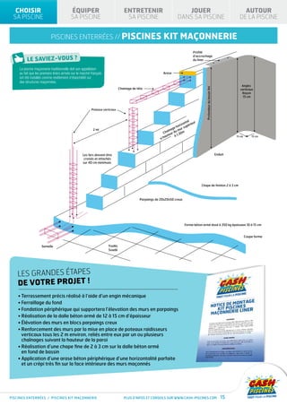 CHOISIR                                  ÉQUIPER                                  ENTRETENIR                                  JOUER                                                      AUTOUR
 SA PISCINE                                SA PISCINE                                SA PISCINE                              DANS SA PISCINE                                             DE LA PISCINE


                            piscines enterrées // PISCINES                                                       kit maçonnerie
                                                                                                                                         Profilé
                                                                                                                                         d’accrochage
                                                                                                                                         du liner

     La piscine maçonnerie traditionnelle doit son appellation
     au fait que les premiers liners arrivés sur le marché français                                              Arase
     ont été installés comme revêtement d’étanchéité sur
     des structures maçonnées.
                                                                                                                                                                                           Angles




                                                                                                                                                  Profondeur du bassin fini
                                                                                 Chainage de tête                                                                                         verticaux
                                                                                                                                                                                           Rayon
                                                                                                                                                                                            15 cm



                                                           Poteaux verticaux



                                                                                                                                    tal    r
                                                                                                                                 zon érieu
                                                                                                                             ori     p
                                                                                                                          e h ur su
                                                                                                                        ag m
                                                            2 ml
                                                                                                                    ain    u
                                                                                                                 Ch eur d ,30m
                                                                                                                 ha ut    à1                                                           15 cm       15 cm
                                                                                                            si




                                                    Les fers doivent être                                                                                                     Enduit
                                                     croisés et attachés
                                                    sur 40 cm minimum.




                                                                                                                                               Chape de finition 2 à 3 cm



                                                                                               Parpaings de 20x20x50 creux




                                                                                                                                  Forme béton armé dosé à 350 kg épaisseur 10 à 15 cm


                                                                                                                                                                                               Coupe forme


                     Semelle                                          Treillis
                                                                      Soudé




    LES GRANDES ÉTAPES
    DE VOTRE PROJET !
    • Terrassement précis réalisé à l’aide d’un engin mécanique
    • Ferraillage du fond
    • Fondation périphérique qui supportera l’élevation des murs en parpaings
    • Réalisation de la dalle béton armé de 12 à 15 cm d’épaisseur
    • Élévation des murs en blocs parpaings creux
    • Renforcement des murs par la mise en place de poteaux raidisseurs
      verticaux tous les 2 m environ, reliés entre eux par un ou plusieurs
      chaînages suivant la hauteur de la paroi
    • Réalisation d’une chape fine de 2 à 3 cm sur la dalle béton armé
      en fond de bassin
    • Application d’une arase béton périphérique d’une horizontalité parfaite
      et un crépi très fin sur la face intérieure des murs maçonnés




PISCINES enterrées / piscines kit maçonnerie                                        Plus d’infos et conseils sur www.cash-piscines.com                                           15
 