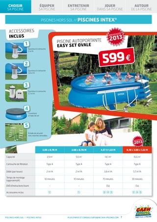 CHOISIR                               ÉQUIPER                ENTRETENIR                      JOUER                           AUTOUR
  SA PISCINE                             SA PISCINE              SA PISCINE                  DANS SA PISCINE                  DE LA PISCINE


                                             piscines hors sol // PISCINES                      INTEX®

   accessoires                                                                                                       É
                                                                                                           NOUVEAUT
   inclus
                                                            PISCINE AUTOPORTANTE
                                                                                                           2013
                      1                                     EASY SET ovale
                           Épurateur à cartouche




                                                                                                  599 €
                           2 m3/h




                      2
                           Épurateur à cartouche
                           3,8 m3/h




                      3
                           Épurateur à cartouche
                           5,7 m3/h




                      4
                           Couverture
                           et tapis de sol




                      5
                           Échelle de sécurité
                           avec marches amovibles

                                                                                                                                          É
                                                                                                                                NOUVEAUT

                                                                                                                                    2013
                                             3,05 x 0,76 M         3,66 x 0,76 M                4,57 X 1,22 M             6,10 x 3,66 x 1,22 M

 Capacité                                          3,9 m3               5,6 m3                      14,1 m3                     16,6 m3


 Cartouche de filtration                           Type A              Type A                       Type A                      Type A


 Débit (par heure)                                 2 m3/h              2 m3/h                      3,8 m3/h                     5,7 m3/h

 Temps de montage
                                              10 minutes             10 minutes                   15 minutes                  30 minutes
 (approximatif)

 DVD d’instructions fourni                           -                    -                            Oui                          Oui

 Accessoires inclus                                  1                    1                        2   4     5                  3    4    5




PISCINES HORS SOL / PISCINES INTEX                              Plus d’infos et conseils sur www.cash-piscines.com    7
 