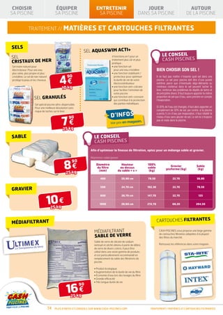 CHOISIR                                  ÉQUIPER                         ENTRETENIR                               JOUER                                          AUTOUR
SA PISCINE                                SA PISCINE                       SA PISCINE                           DANS SA PISCINE                                 DE LA PISCINE


               traitement // MATIÈRES                                      ET CARTOUCHES FILTRANTES

SELS
                                                                 SEL aquaswim Acti+
SEL                                                                                     4 fonctions en 1 pour un

cristaux de mer
                                                                                        traitement plus sûr et plus
                                                                                        pratique :
Sel marin naturel pour                                                                  •  ne fonction sel
                                                                                          u
électrolyseur. Pour une eau                                                               pour une eau cristalline                 Bien choisir son sel !
plus saine, plus propre et plus                                                         •  ne fonction stabilisant /
                                                                                          u


                                              4€
cristalline. Le sel de mer naturel                   90                                   protecteur pour optimiser                Il ne faut pas mettre n’importe quel sel dans une
protège la peau et les cheveux.                                                           la durée de vie de votre                 piscine. Le sel pour piscine doit être d’une pureté
                                                                                          électrostérilisateur                     extrême parce que d’éventuels oligo-éléments ou
                                                10 kg                                   •  ne fonction anti-calcaire
                                                                                          u
                                                                                          pour faciliter l’entretien de
                                                                                                                                   minéraux contenus dans le sel peuvent tacher le
                                                                                                                                   liner, renforcer des problèmes de dépôts de tartre et
                                                                                          votre piscine                            de précipités divers. Il faut toujours apporter la même
                     sel granulés                                                       •  ne fonction anti-corosion
                                                                                          u
                                                                                          qui contribue à la protection
                                                                                                                                   proportion de sel que d’eau, sans prendre en compte
                                                                                                                                   l’évaporation.
                      Sel spécial piscine ultra-disperssible.                             des parties métalliques
                      Pour une meilleure dissolution sans                                                                          Si 30% de l’eau est changée, il faut alors apporter un
                                                                                                                                   complément de 30% de sel. par contre, si la piscine

                                                                                 + d’infos
                      risque de taches sur le liner.
                                                                                                                                   a perdu 5 cm d’eau par évaporation, il faut rétablir le


                                                7€
                                                       90                                                                          niveau d’eau sans ajouter de sel. Le sel ne s’évapore
                                                                                                         in.                       pas et reste dans la piscine.
                                                                                       Voir prix en magas
                                                 25 kg
SABLE

                                                                     Afin d’optimiser la finesse de filtration, optez pour un mélange sable et gravier.

                                                                     Répartition sable/gravier



                                                  8€
                                                         90
                                                                         Diamètre              Hauteur                    100%                  Gravier                   Sable
                                                                         du filtre            au dessus                   sable             pisiforme (kg)                 (kg)
                                                                           (mm)              du sable « x »                (kg)
                                                    25 kg
                                                                             400                 20,90 cm                 79,50                   22,70                   56,80


                                                                             500                 24,70 cm                 102,30                  22,70                   79,50
GRAVIER

                                 10 €
                                                                             600                 26,70 cm                 147,70                  22,70                     125


                                                                             1000                28,60 cm                 272,70                  68,20                   204,50
                                      25 kg


MÉDIAFILTRANT                                                                                                                      CARTOUCHES FILTRANTES

                                                                        MÉDIAFILTRANT                                                CASH PISCINES vous propose une large gamme

                                                                        SABLE DE VERRE
                                                                                                                                     de cartouches filtrantes adaptées à la plupart
                                                                                                                                     des filtres du marché.
                                                                        Sable de verre de silicate de sodium
                                                                        nettoyé et séché obtenu à partir de débris                   Retrouvez les références dans votre magasin.
                                                                        de verre de divers coloris. Il peut être
                                                                        utilisé dans une vaste gamme de produits
                                                                        et est particulièrement recommandé en
                                                                        remplacement du sable des filtrations de
                                                                        piscine.

                                                                        • Produit écologique
                                                                        • Augmentation de la durée de vie du filtre
                                                                        • Économie d’eau lors des lavages du filtre
                                                                        • Grande efficacité
                                                                        • Très longue durée de vie


                                                    16 €
                                                                90

                                                        25 kg

                                     74   Plus d’infos et conseils sur www.cash-piscines.com                                TRAITEMENT / MATIÈRES ET CARTOUCHES FILTRANTES
 