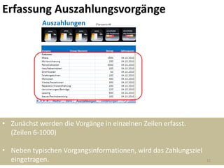 Erfassung Auszahlungsvorgänge




• Zunächst werden die Vorgänge in einzelnen Zeilen erfasst.
  (Zeilen 6-1000)

• Neben typischen Vorgangsinformationen, wird das Zahlungsziel
  eingetragen.                                                   12
 