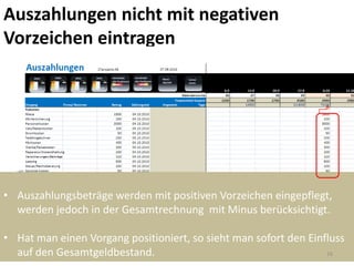 Auszahlungen nicht mit negativen
Vorzeichen eintragen




• Auszahlungsbeträge werden mit positiven Vorzeichen eingepflegt,
  werden jedoch in der Gesamtrechnung mit Minus berücksichtigt.

• Hat man einen Vorgang positioniert, so sieht man sofort den Einfluss
  auf den Gesamtgeldbestand.                                      16
 