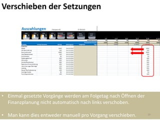 Verschieben der Setzungen




• Einmal gesetzte Vorgänge werden am Folgetag nach Öffnen der
  Finanzplanung nicht automatisch nach links verschoben.

• Man kann dies entweder manuell pro Vorgang verschieben.       19
 