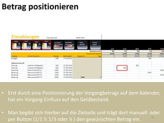 Betrag positionieren




• Erst durch eine Positionierung der Vorgangbetrags auf dem Kalender,
  hat ein Vorgang Einfluss auf den Geldbestand.

• Man begibt sich hierbei auf die Zielzelle und trägt dort manuell oder
                                                                    25
  per Button (1/1 ½ 1/3 oder ¼ ) den gewünschten Betrag ein.
 