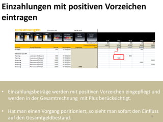 Einzahlungen mit positiven Vorzeichen
eintragen




• Einzahlungsbeträge werden mit positiven Vorzeichen eingepflegt und
  werden in der Gesamtrechnung mit Plus berücksichtigt.

• Hat man einen Vorgang positioniert, so sieht man sofort den Einfluss
                                                                  26
  auf den Gesamtgeldbestand.
 