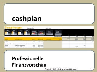 cashplan


Rollierende

Professionelle
Finanzvorschau                                    1
              Copyright © 2012 Dragan Milicevic
 