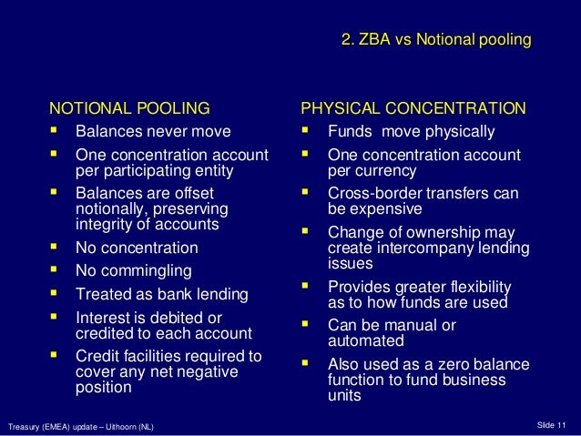 accountor vs accountee accountor vs accountee