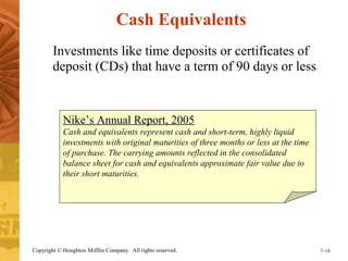 Cash Equivalents 
Investments like time deposits or certificates of 
deposit (CDs) that have a term of 90 days or less 
Nike’s Annual Report, 2005 
Cash and equivalents represent cash and short-term, highly liquid 
investments with original maturities of three months or less at the time 
of purchase. The carrying amounts reflected in the consolidated 
balance sheet for cash and equivalents approximate fair value due to 
their short maturities. 
Copyright © Houghton Mifflin Company. All rights reserved. 7–18 
 