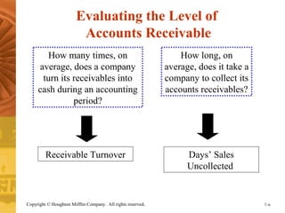 Evaluating the Level of 
Accounts Receivable 
How many times, on 
average, does a company 
turn its receivables into 
cash during an accounting 
period? 
How long, on 
average, does it take a 
company to collect its 
accounts receivables? 
Receivable Turnover Days’ Sales 
Uncollected 
Copyright © Houghton Mifflin Company. All rights reserved. 7–6 
 