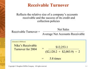 Receivable Turnover 
Reflects the relative size of a company’s accounts 
receivable and the success of its credit and 
collection policies 
Receivable Turnover = 
Net Sales 
Average Net Accounts Receivable 
$12,253.1 
($2,120.2 + $2,083.9) ÷ 2 
(Amounts in Millions) 
Nike’s Receivable 
Turnover for 2004 
= 
= 5.8 times 
Copyright © Houghton Mifflin Company. All rights reserved. 7–7 
 