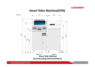 Cashway profile | PDF