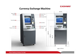 Cashway profile | PDF
