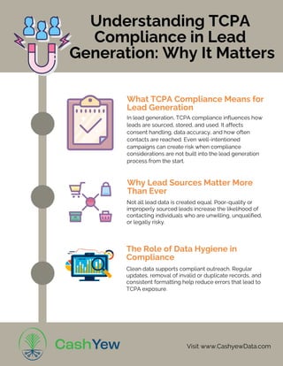Tcpa Consent Form.pdf Understanding TCPA Compliance in Lead Generation: Why It Matters | PDF