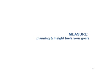 MEASURE:   planning & insight fuels your goals 