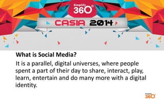 What is Social Media? 
It is a parallel, digital universes, where people 
spent a part of their day to share, interact, play, 
learn, entertain and do many more with a digital 
identity. 
 