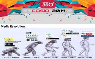 Media Revolution: 
 